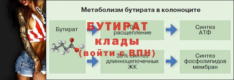 блэк спрут онион  Звенигород  Бутират оксибутират  купить наркотики цена 